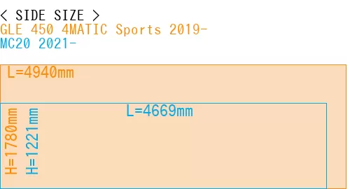#GLE 450 4MATIC Sports 2019- + MC20 2021-